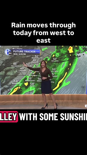 Weather Whiplash: Temperature Drops and Rain Timing
