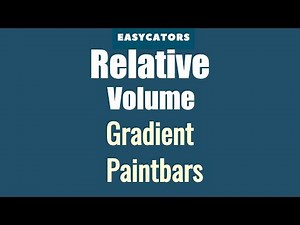 Thinkorswim Relative Volume Gradient Paintbars