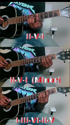 Jazz voicings that sound professional #guitarchords #jazzlesson #guitar