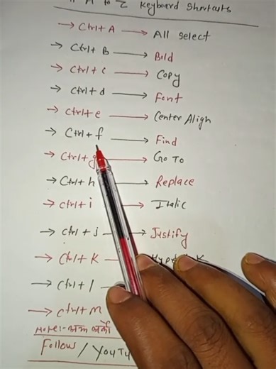 A to Z Keyboard Shortcuts - Computer knowledge Follow गर्न नबिर्स्नुहाेला ।। #dailynepalitips #लोकसेवा_आयोग_तयारी #computer #shortcuts #creatorsearchinsights