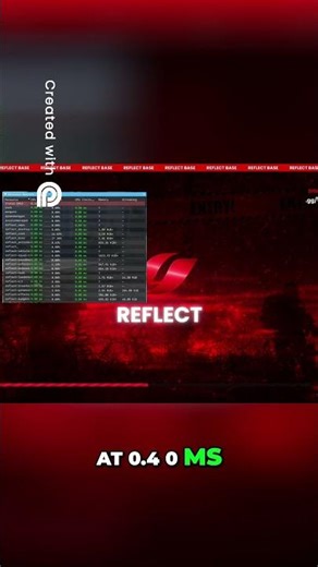 0.40MS ⚡ 800+ Players NO LAG | FiveM PVP Base