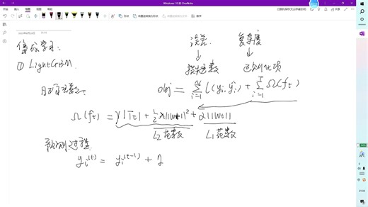 LightGBM简易原理与超参数