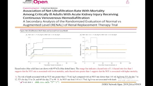 CRRT净超滤与容量负荷：因还是果？ 胡振杰