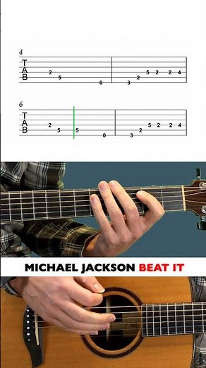 Michael Jackson - Beat It - EASY GUITAR TAB