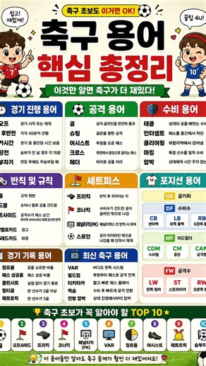 #꿀팁모음 #정보공유 #축구용어 #월드컵 #스포츠용어 총정리