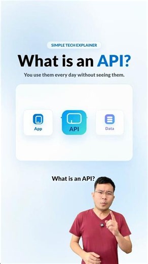 What Is an API? Simple Explanation for Beginners