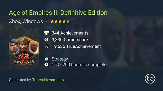 Age of Empires II: Definitive Edition Achievements