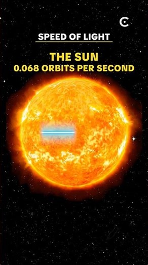 How Long Does Light Take to Circle the Solar System? | Speed of Light Explained