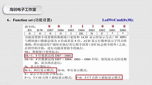 第7讲 1602液晶显示（上）（3）