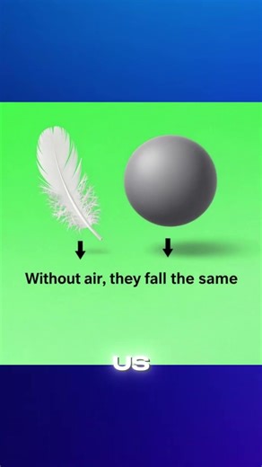 Logic Seekho | Why objects fall?