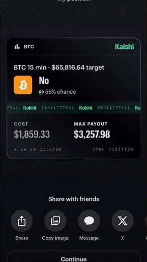 How I Made $1400 Trading Bitcoin in 15 Minutes #Kalshi #BTC #CryptoProfits