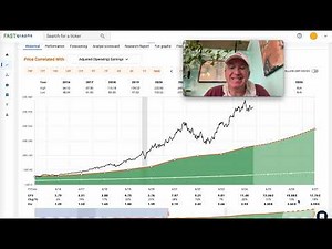 Microsoft Stock: What Does The Valuation Look Like Today $MSFT