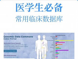六个医学生常用临床数据库，分享给大家