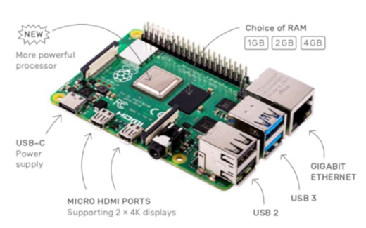 嵌入式linux2helloworld演示