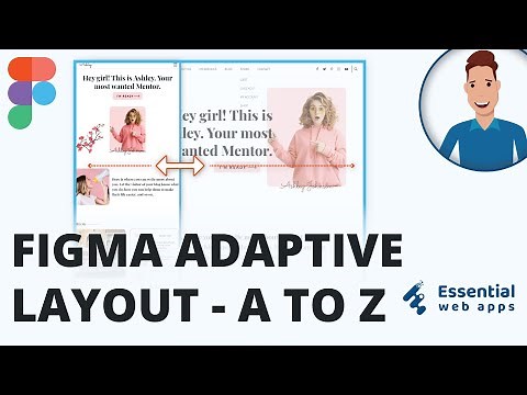 Responsive Web Design Tutorial by Figma Breakpoints Plugin - Figma Responsive Web Design Tutorial