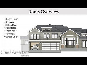 How to Use and Customize Doors in Chief Architect