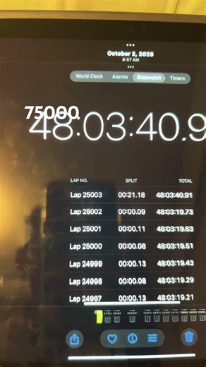 Is job application scared of me yet?