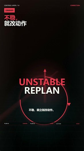 人形机器人为什么走路比开车还难？#科普 #人形机器人 #人工智能 #科技冷知识 #莫拉维克悖论 #特斯拉机器人 #波士顿动力 #硬核科普