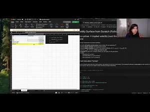 Basic Implied Volatility in Excel and why Volatility Surface is needed- Basic Concepts Part 1