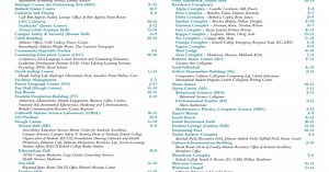 Eckerd College Campus Map