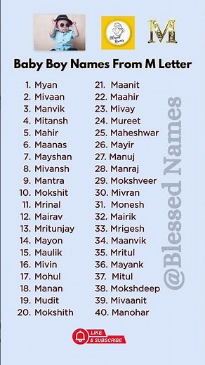 Baby Boy Names from M Letter | Unique And Modern Names 2025-26
