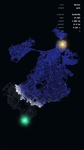 How GPS Finds the Best Route | Dijkstra Algorithm Visualization #shorts