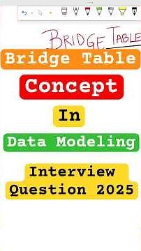Power BI Bridge Table Explained in 60 Seconds | Relationship Fix for Many-to-Many