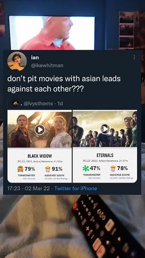 imo Black Widow is bottom 5 MCU , would've been better in 2016/7 #marvelstudios #marvel #mcu #marvelcomics #comics #blackwidow #scarlettjohansson