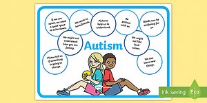 Autism Awareness A4 Display Poster
