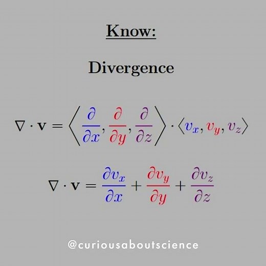 Problem 1.15 - Differential Calculus, Divergence: Introduction to Electrodynamics