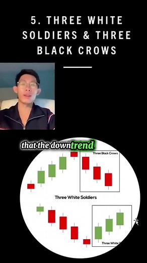 5 Most Powerful Candlestick Pattern in Trading Part 2(HOW TO TRADE CANDLESTICKS - PART 2 OF THE SERIES) . . . #japanesecandlestick #trading #tradingtips #forex #crypto