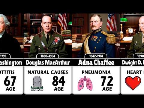 Death Reasons of Greatest US Army Generals! How Generals of America Met Their End!