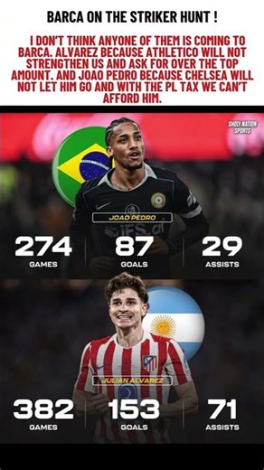 BARCA STRIKER HUNT! 💙❤️ #barca #lamineyamal #joaopedro #julianalvarez