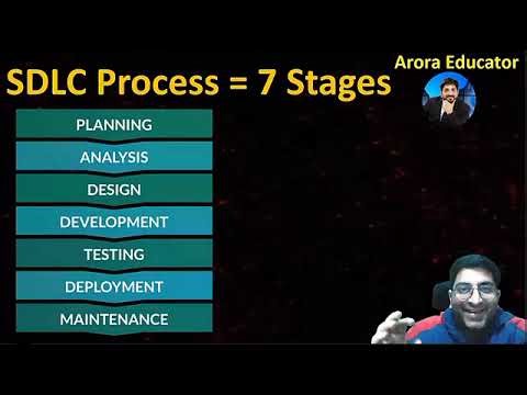 SOFTWARE ENGINEERING PART-1