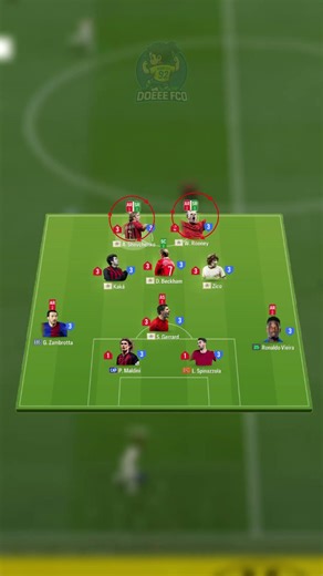 Sơ đồ 4 1 3 2 của tuyển thủ Lê Hà Anh Tuấn Meta 12 #fconline #nangtrinhfconline