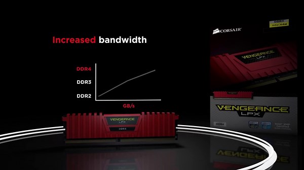 Corsair Vengeance LPX 16GB (2x8GB) DDR4 DRAM 2400MHz C16 Desktop Memory Kit - Black