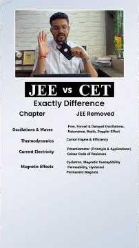 ⚠️ MHT CET Students, Don't Miss This! These JEE-Removed Topics Are Still in CET
