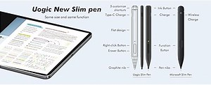 Uogic Slim Pen 2 für Microsoft Surface Pro 10/9 / 8 / X & Laptop Studio, USB-C-Ladung Surface-Stift mit 4096 Druck, Löschen & Rechts-klick, Handflächenabweisung & Magnetische Adsorption, Ink