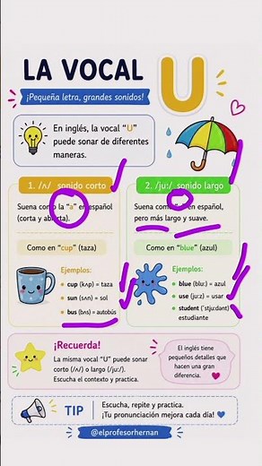 Cómo pronunciar las vocales en inglés sin confundirte