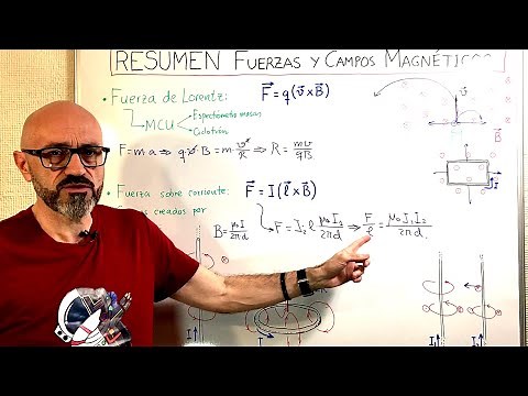 Física 5.08 Resumen de Magnetismo Fuerza de Lorentz. Campos creados por corrientes Problemas básicos