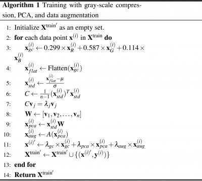Securing Robot Vision: Leveraging Adversarial Detection for Data Poisoning Defense | Newswise