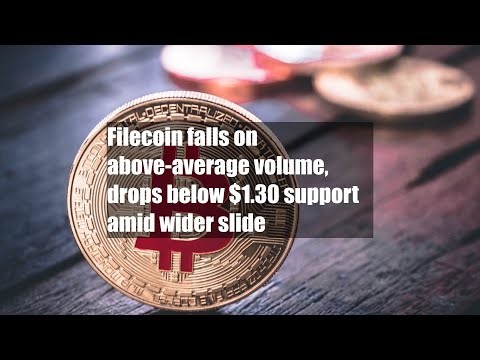 Filecoin falls on above-average volume, drops below $1.30 support amid wider slide