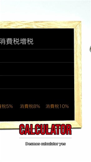 SAT Math: Conquer the Digital Section with Desmos!