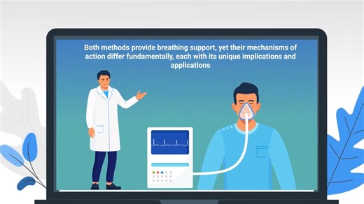 3.4K views · 105 reactions | Mechanical ventilation is a medical procedure used to assist or replace spontaneous breathing and can be divided into two main categories: positive pressure ventilation and negative pressure ventilation. | Respiratory Therapy Zone | Facebook