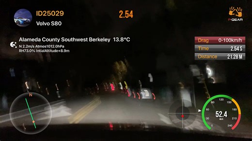 【国外】沃尔沃3.0T T6 AWD S80原厂0-60 0-100加速测试