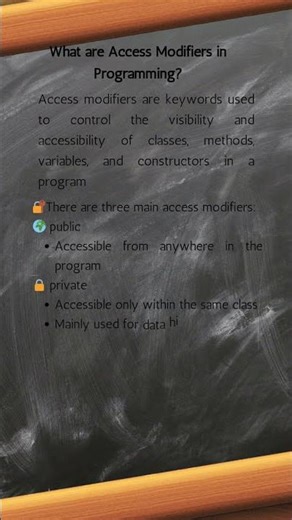 What are Access Modifiers in Programming