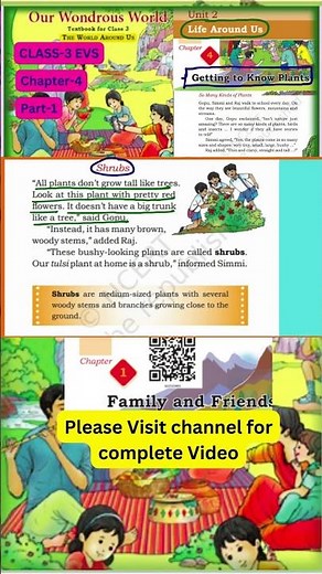 Class 3 |EVS Chapter-4 | Getting To Know Plants |PART-1| Unit 2 | Life Around Us |OUR WONDROUS WORLD