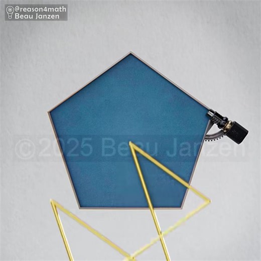 6.3K views · 49 reactions | Finding the possible loops that exist to connect each point on a pentagon. These loops are called Hamiltonian cycles, and the number unique loops that can be made with a given number of points (n) would be (n-1)! . In this ~ | Reason-why | Facebook