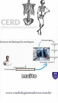 Conventional and digital radiology