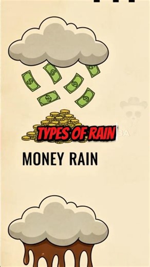 TYPES OF RAIN ☔ The Beauty of Nature #shorts #viralshorts #weather